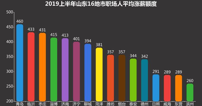 第1810页