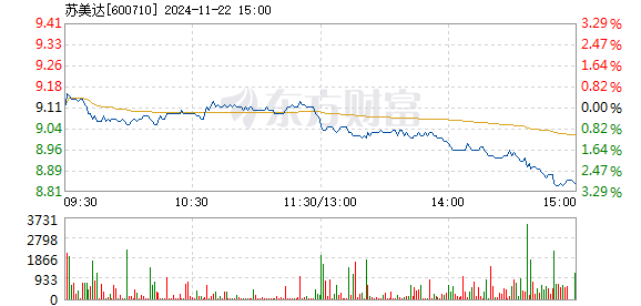 就这样挺好 第5页