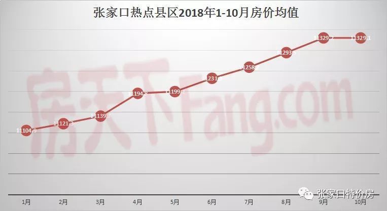 月影迷离 第5页