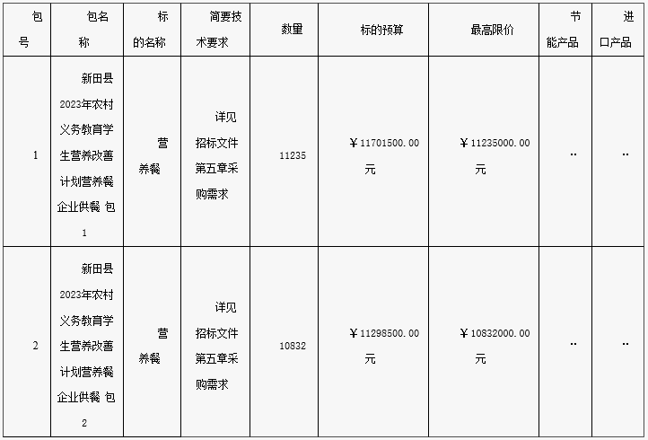 新闻资讯 第209页