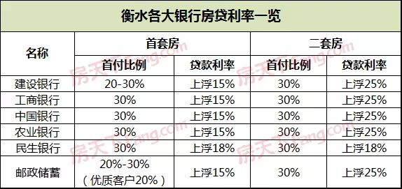 客户留言 第201页