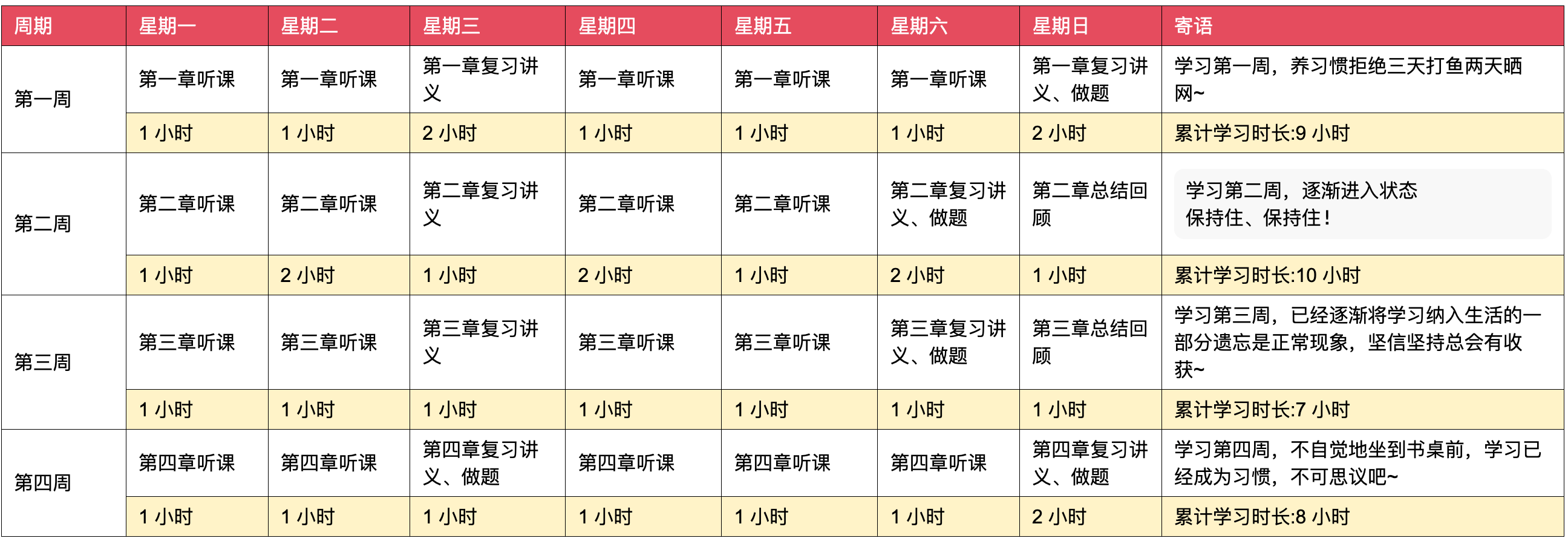 碎了的花 第3页