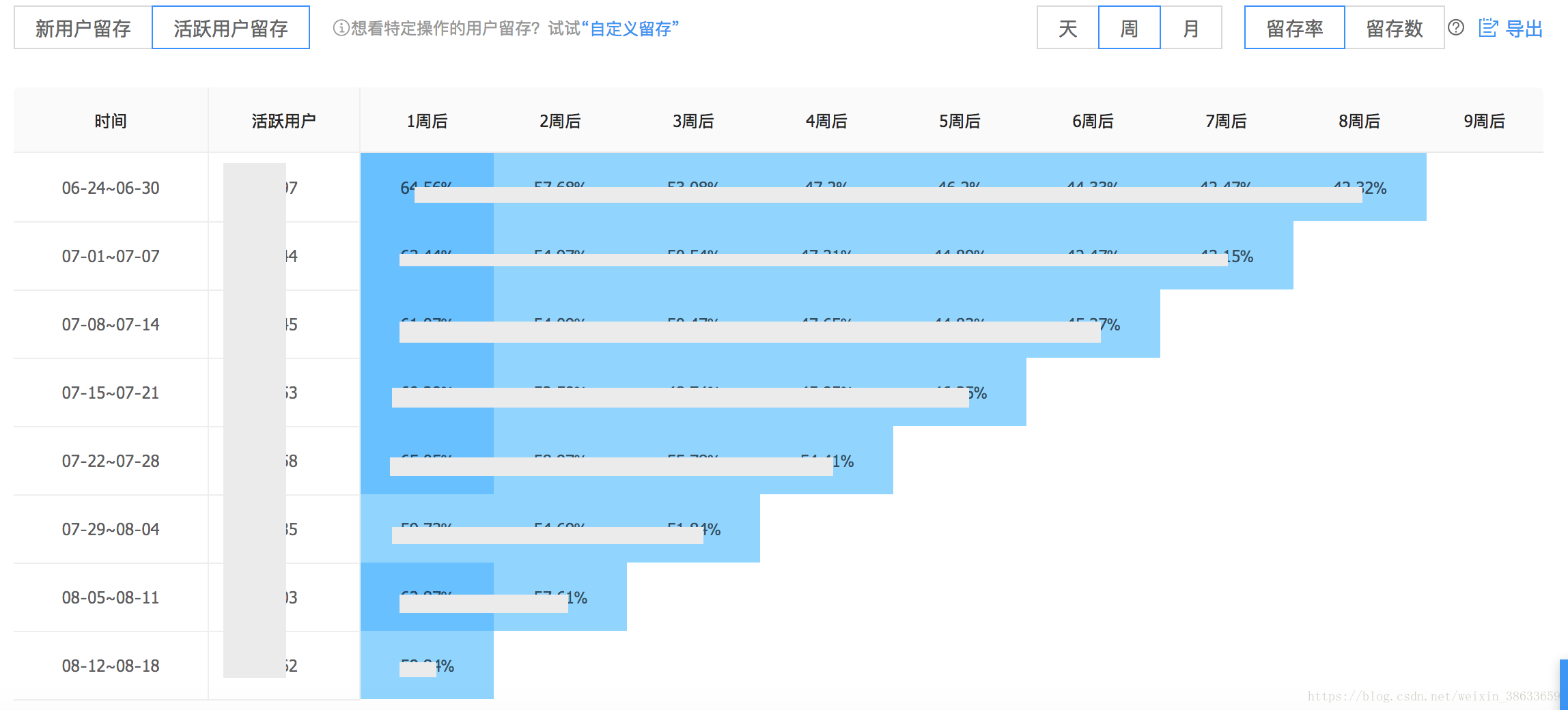 2024年澳门内部资料,统计数据解释定义_高级款21.538