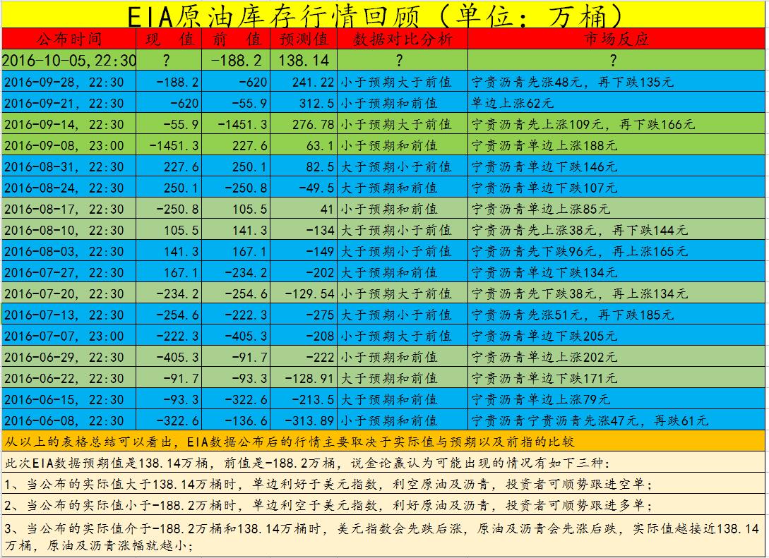 第1507页