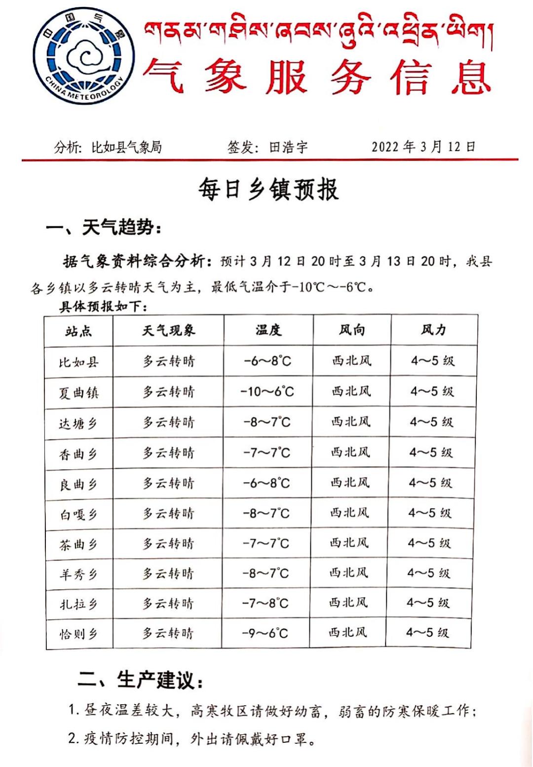 西掌村委会天气预报更新通知