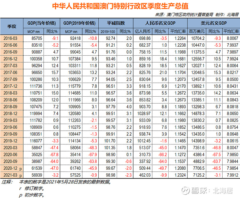 澳门六开奖结果今天开奖记录查询,实地执行分析数据_1440p52.54