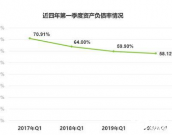 婧婧的旋转 第4页