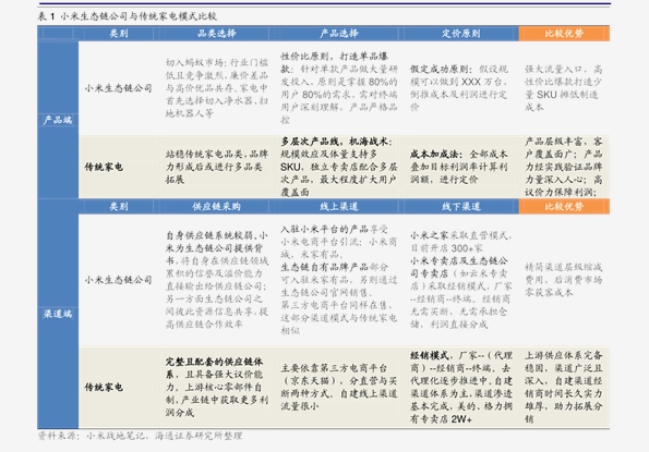 幻影追踪 第3页