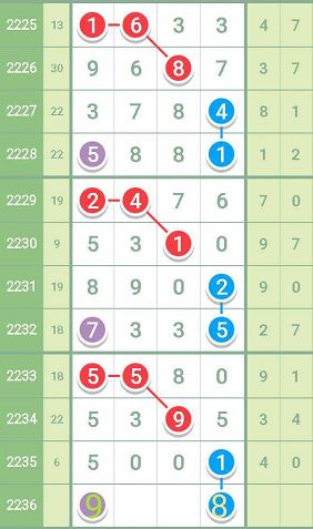 2024年12月1日 第66页