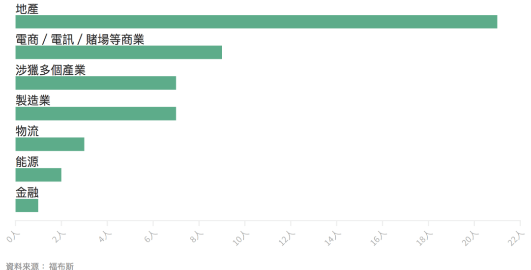 静待她回来 第3页