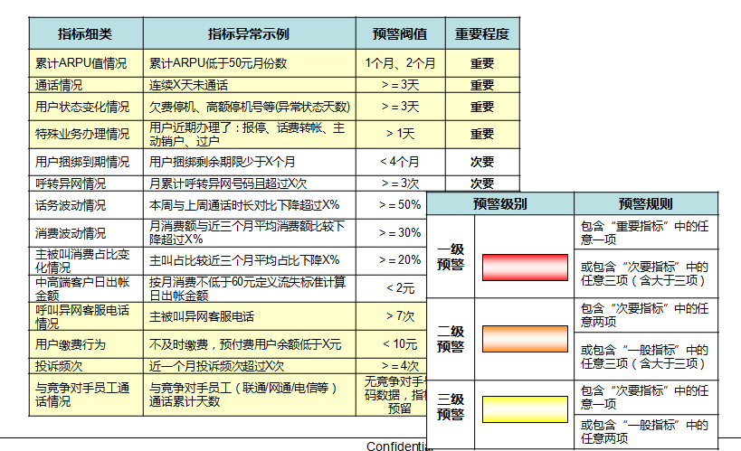 新澳门资料免费大全正版资料下载,数据驱动执行设计_定制版80.101