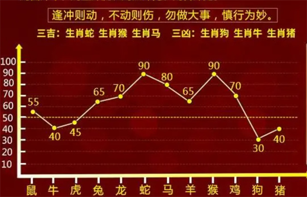 一肖一码100%-中,诠释解析落实_尊贵款35.511