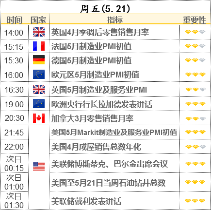 新澳门生肖走势图分析,前沿评估解析_LT72.164