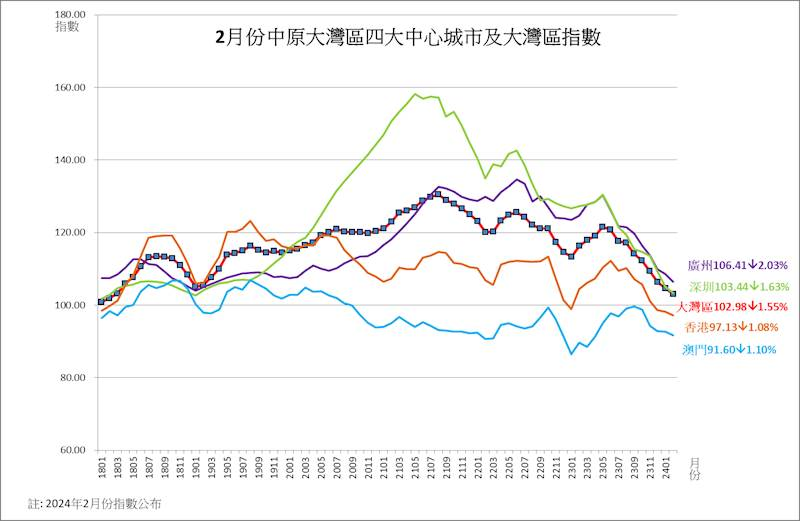 2024澳门天天开好彩大全开奖记录走势图,高速方案解析响应_投资版37.326