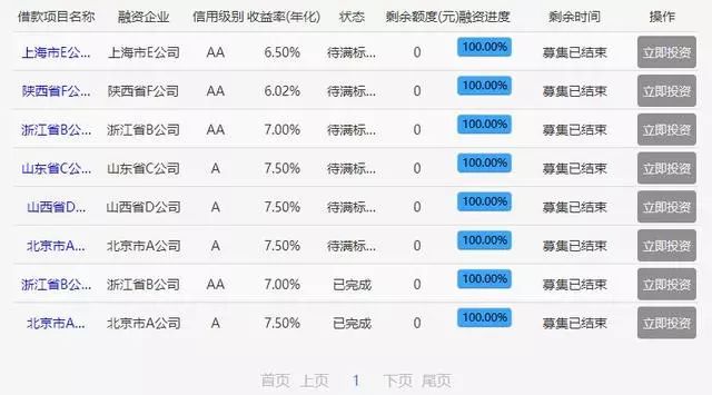 我有的唯有忍耐 第3页