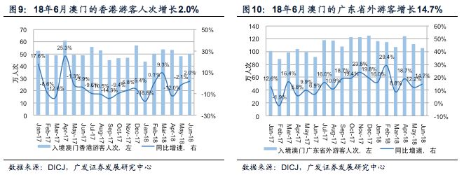 澳门今晚一肖必中特,深入数据执行策略_WP39.141