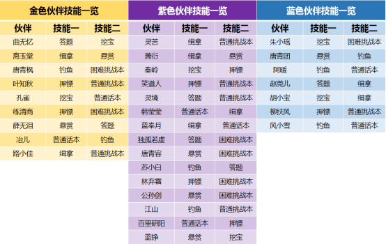 澳门一码一肖一待一中四,精确分析解析说明_UHD版57.226