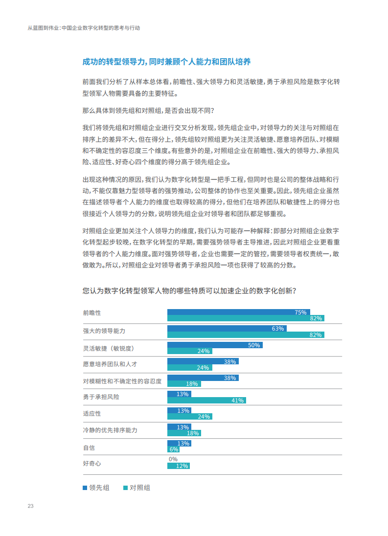 公司简介 第173页