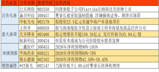 2024年新澳门今晚开奖结果查询表,标准化实施程序分析_V228.893