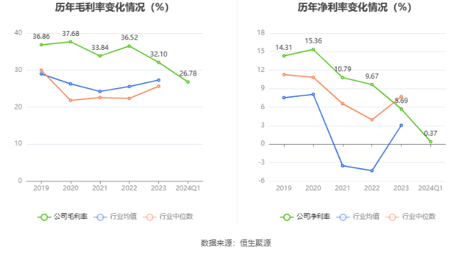 2024澳门特马今晚开奖结果出来了,高速方案响应解析_XR10.121