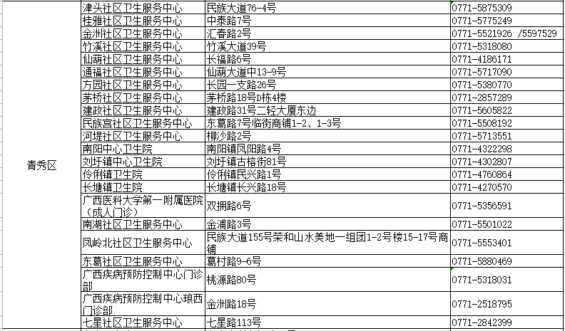 2004澳门天天开好彩大全,最新热门解答定义_4K版56.912