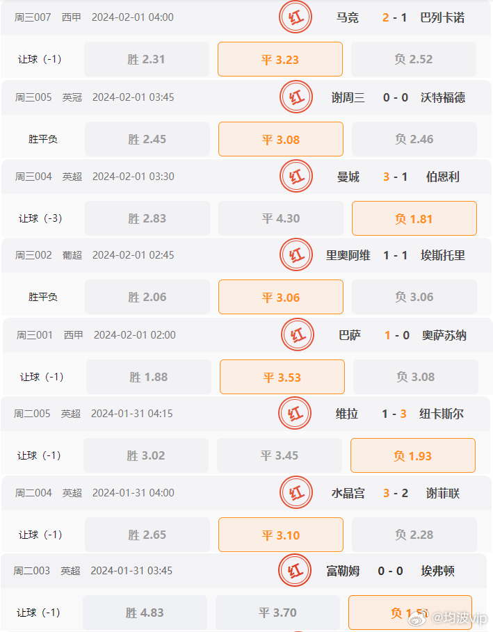 香港免费资料王中王资料,数据解析导向策略_LT18.392