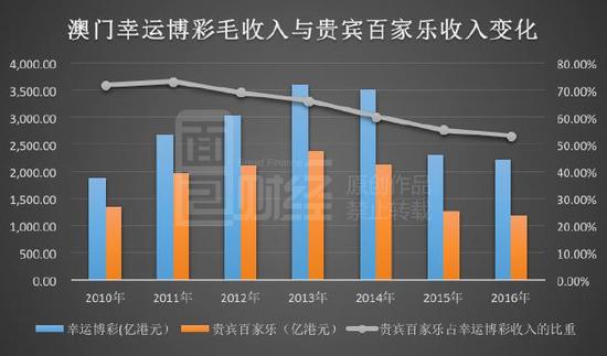 澳门管家婆一肖中特2019,全面数据应用分析_Harmony96.388