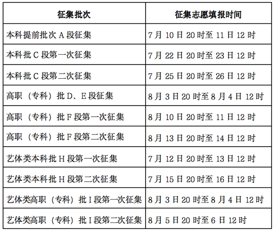 霓裳晚歌 第3页