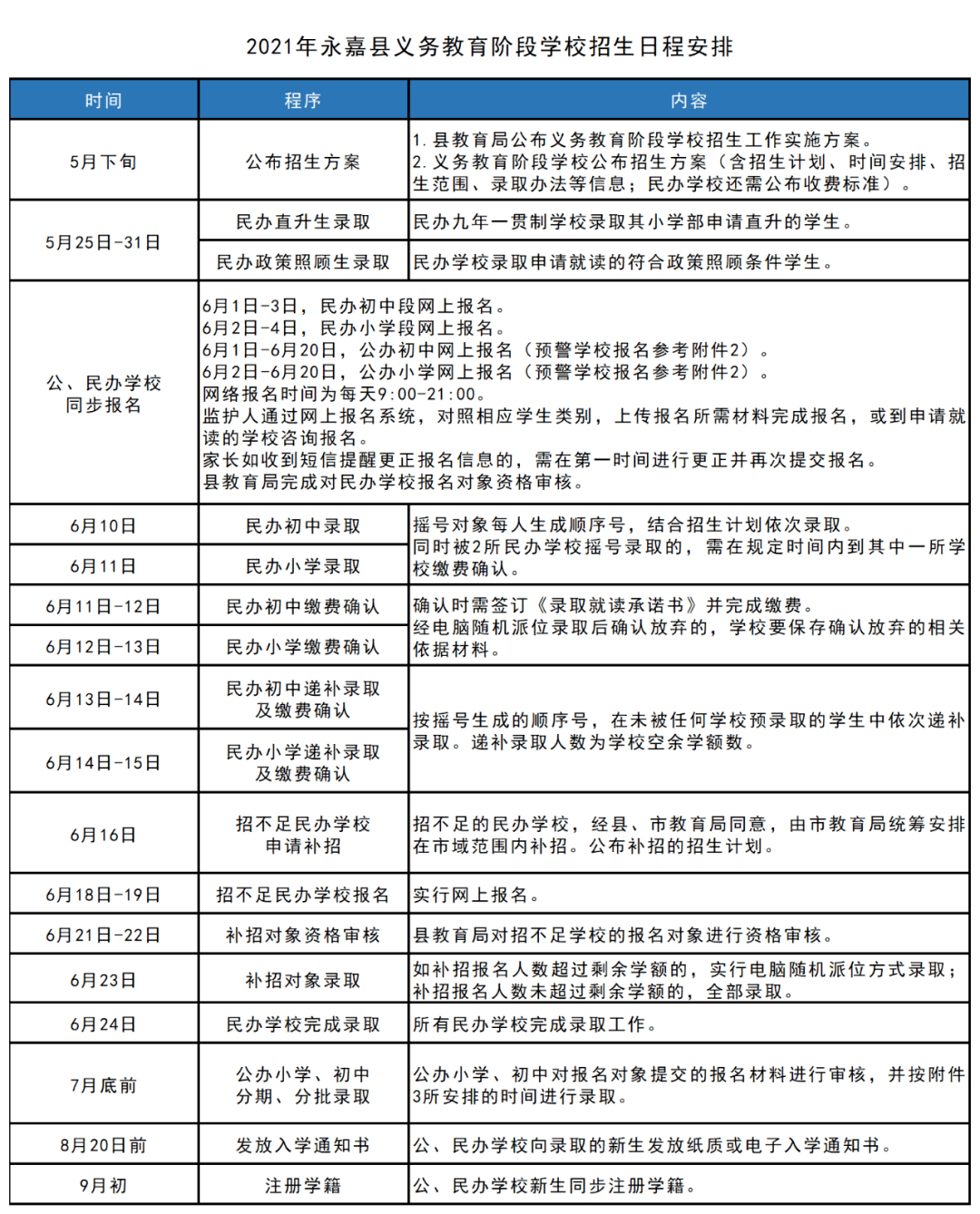 流灬殇丿艾小沫☆ 第3页