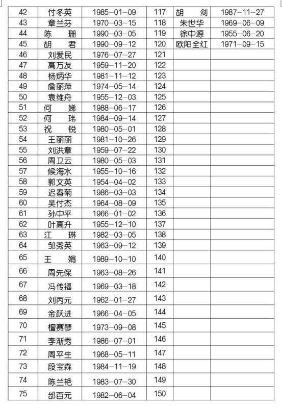 东至县初中人事任命揭晓，引领教育新篇章开启