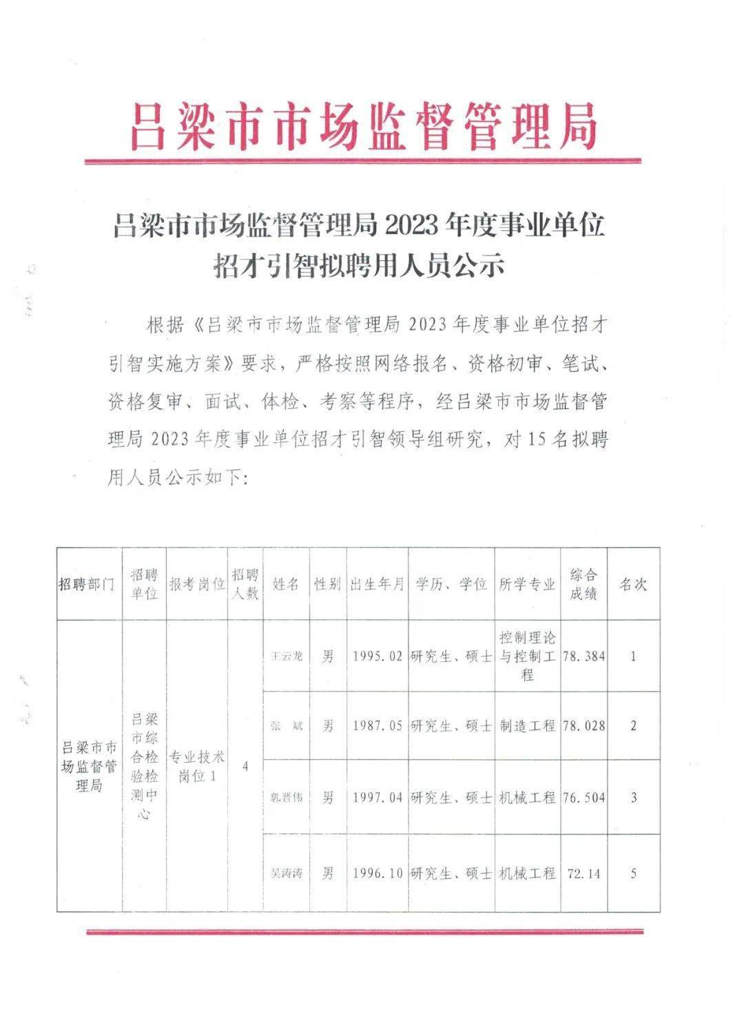 案例展示 第148页