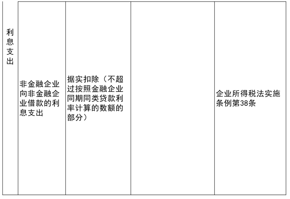 冷水滩区成人教育事业单位最新项目研究