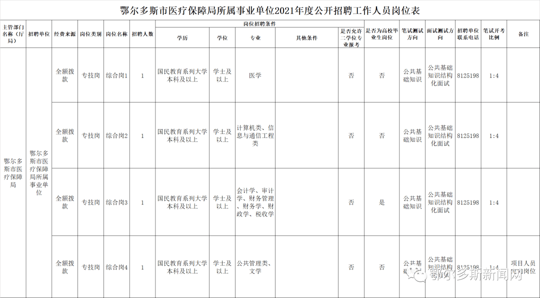 案例展示 第8页