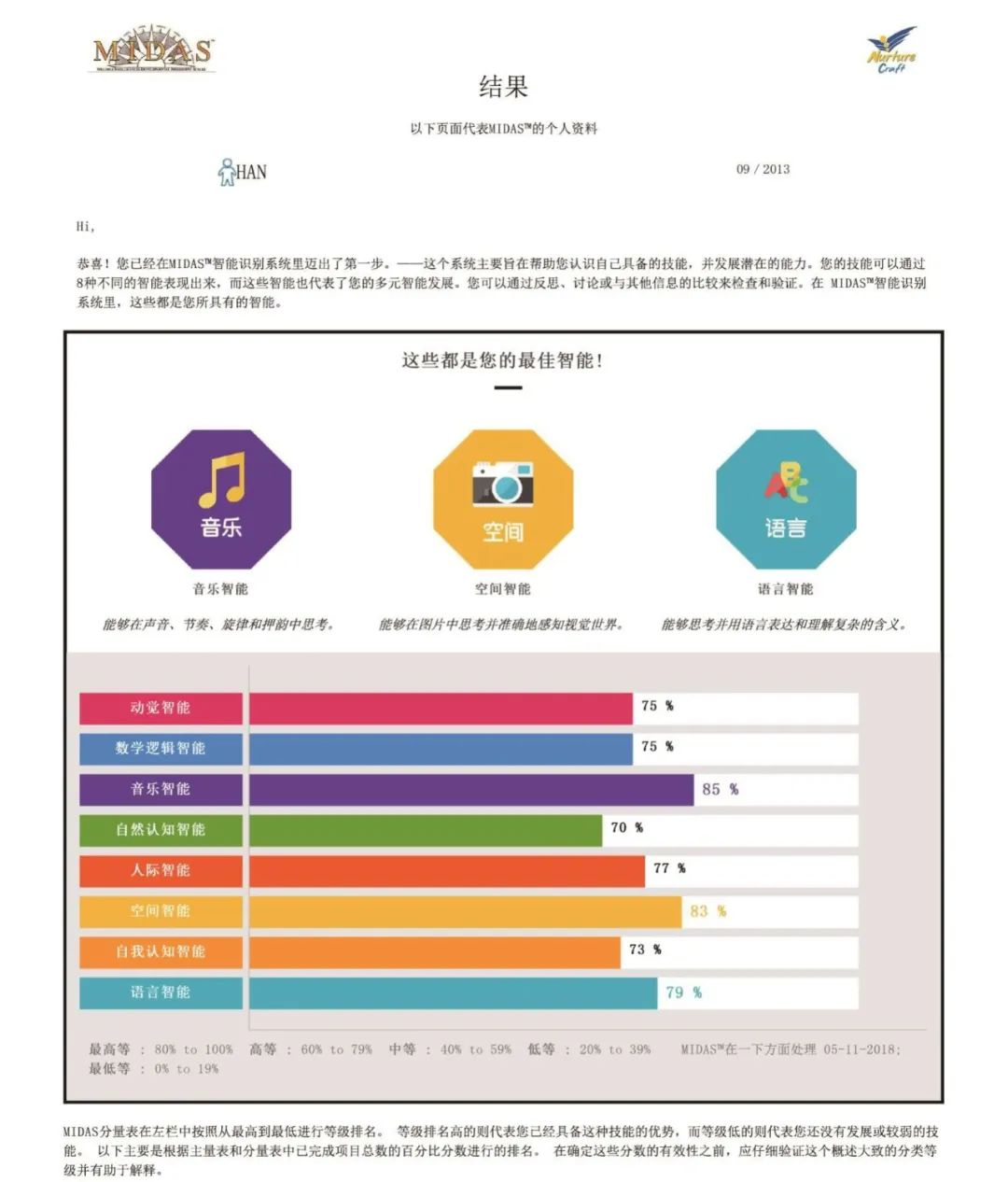 首页 第2页