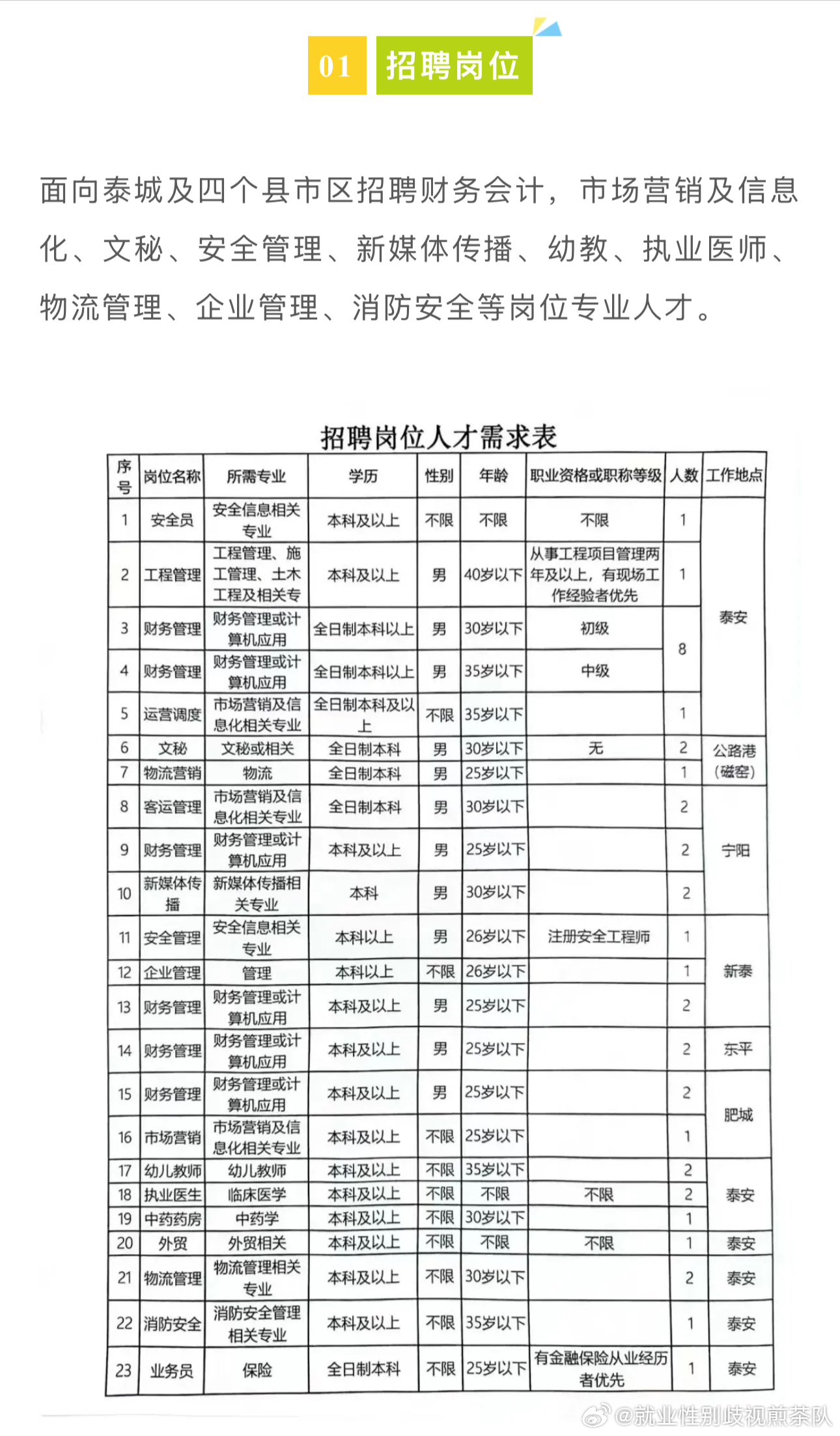 靖宇县数据和政务服务局最新招聘信息解读公告