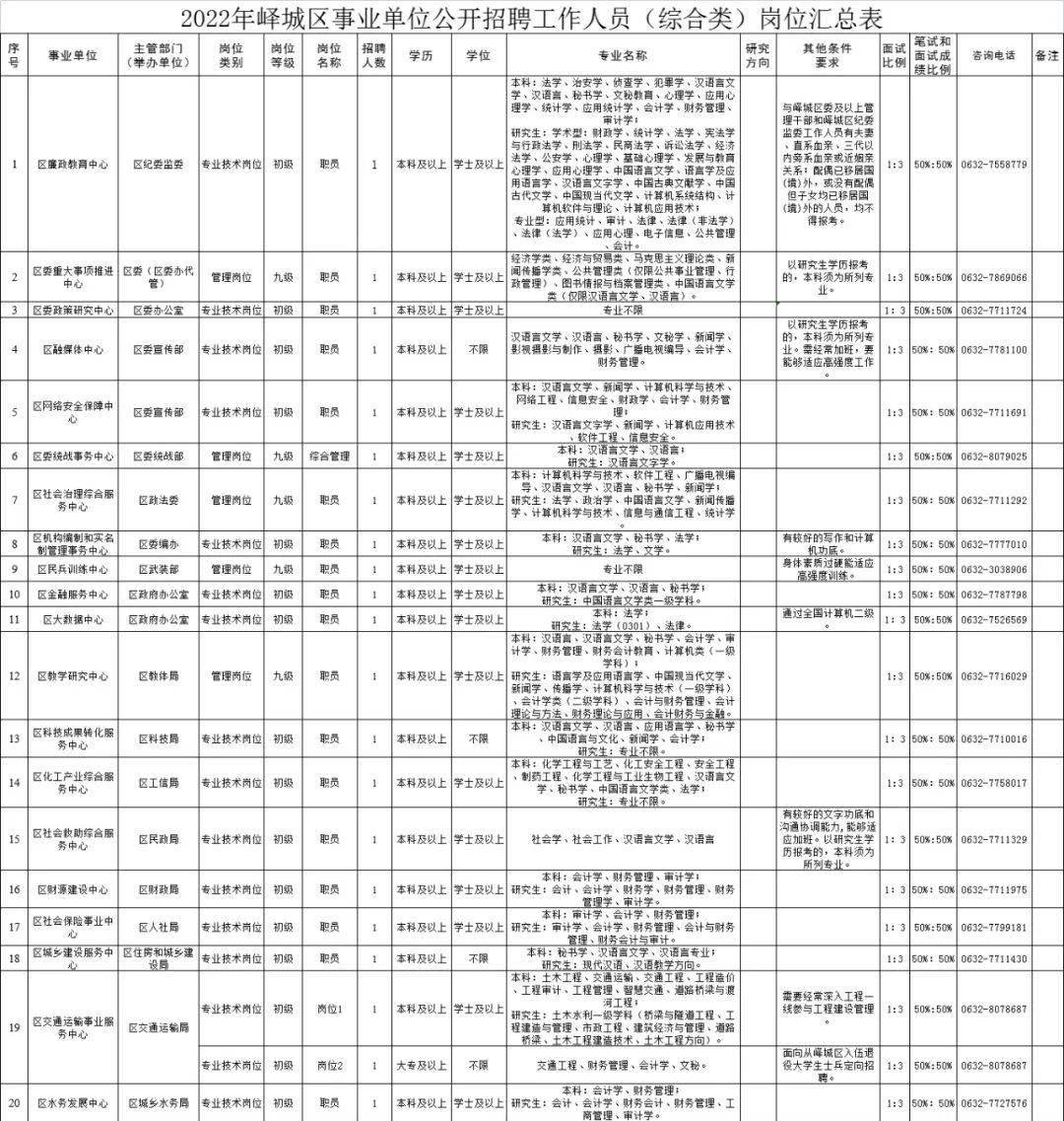 郝庄镇最新招聘信息汇总