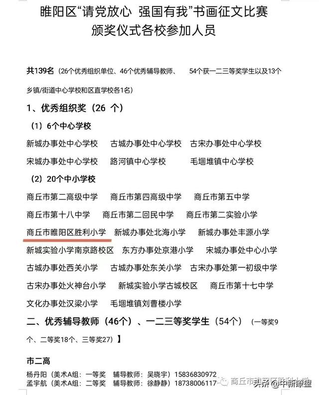 睢阳区小学人事任命揭晓，引领未来教育新篇章