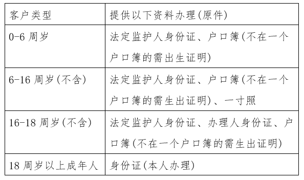 铁山港区数据和政务服务局人事任命最新动态